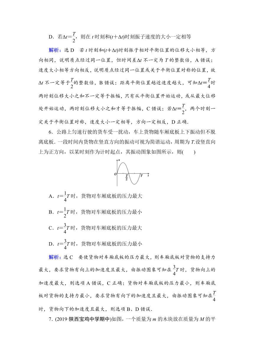 高中物理人教版选修3-4课后练习质量检测卷 第11章　机械振动word含解析