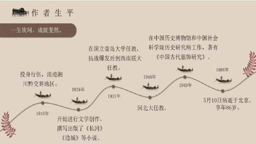 5.2《边城（节选）》课件(共30张PPT) 统编版高中语文选择性必修下册