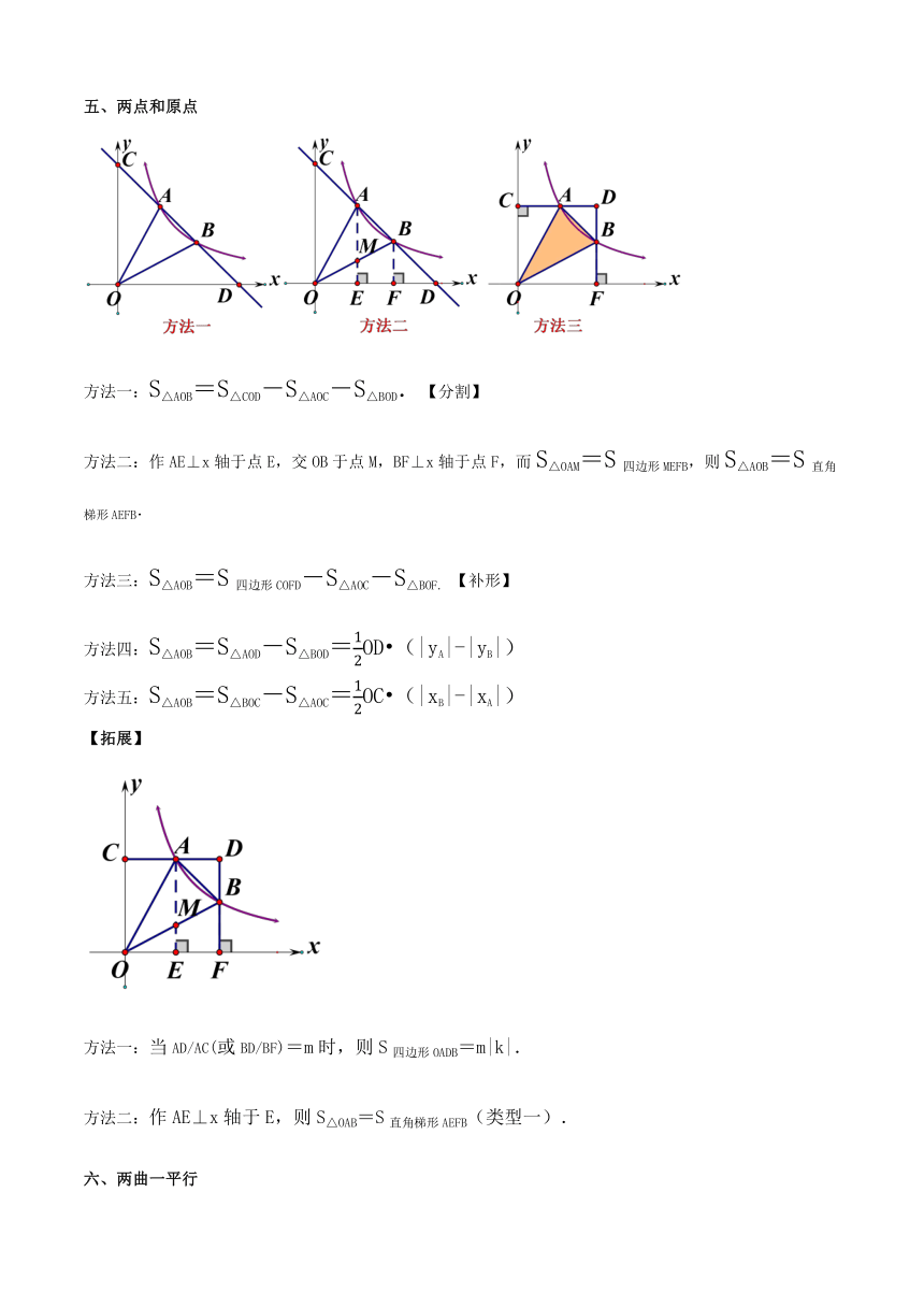 初中数学浙教版八年级下册6.2反比例系数k的几何意义学案（无答案）