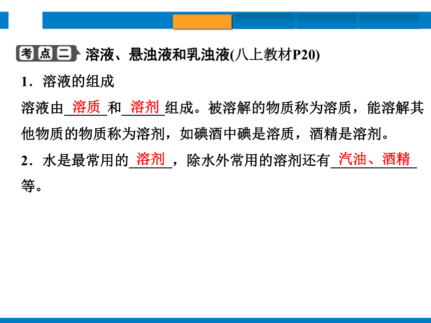 2024浙江省中考科学复习第34讲　水和溶液（课件  36张PPT）