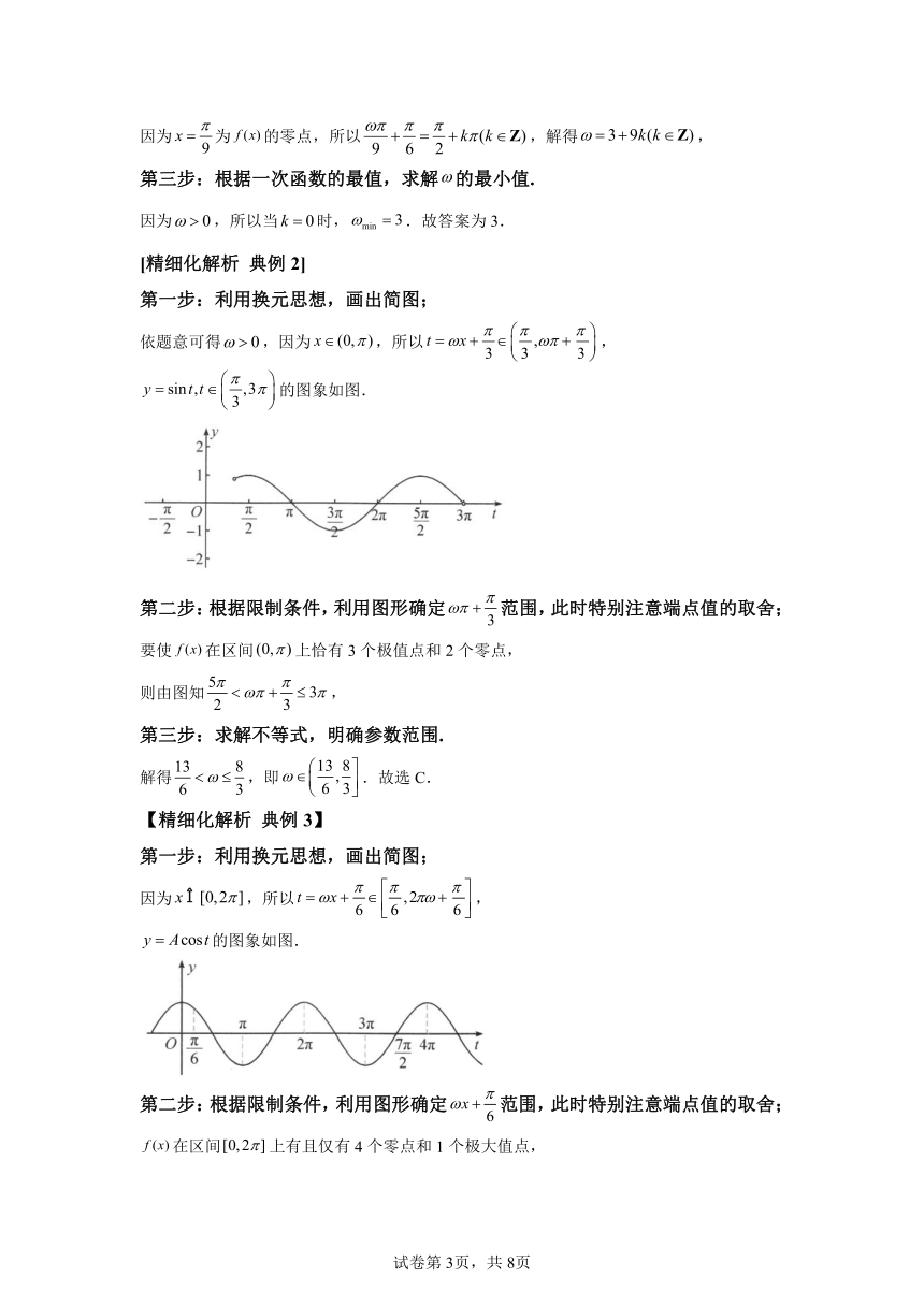 模块3 三角函数专题1参数范围数形结合  学案（含解析） 2024年高考数学三轮冲刺