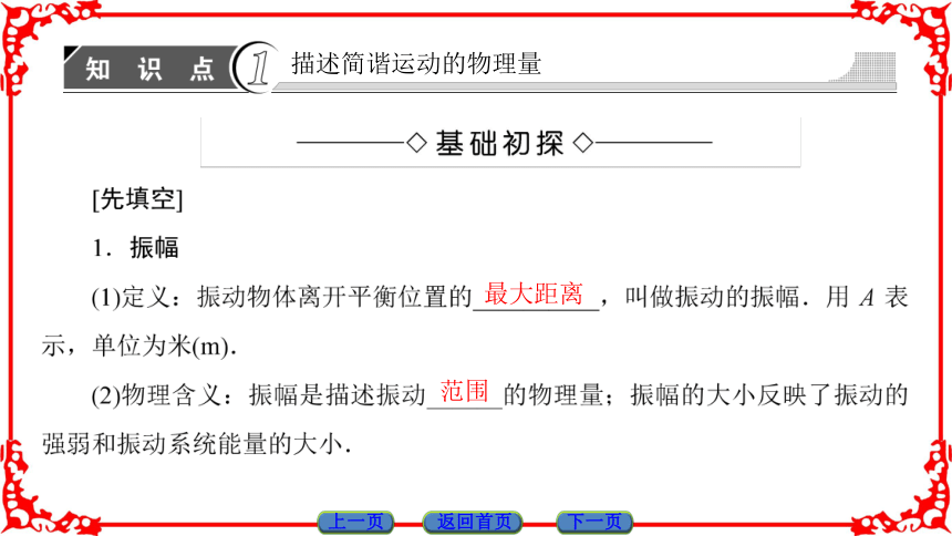 高中物理人教版选修3-4（课件）第十一章 机械振动 2 简谐运动的描述(共33张PPT)