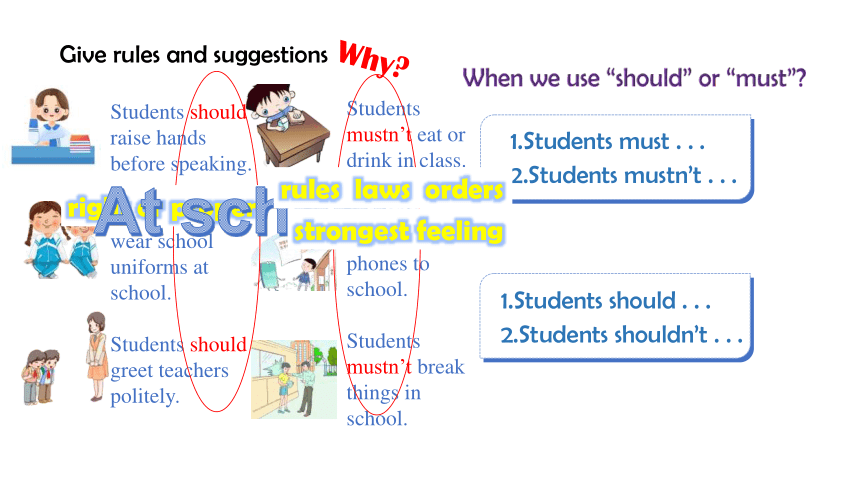 Module 4 Rules and suggestions Unit 3 Language in use 课件（共14张PPT）外研（新标准）版九年级下册