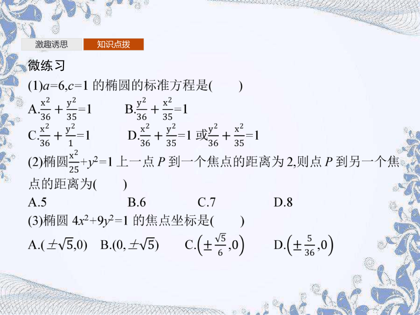人教B版（2019）高中数学选择性必修第一册 2.5.1　椭圆的标准方程（共35张PPT）