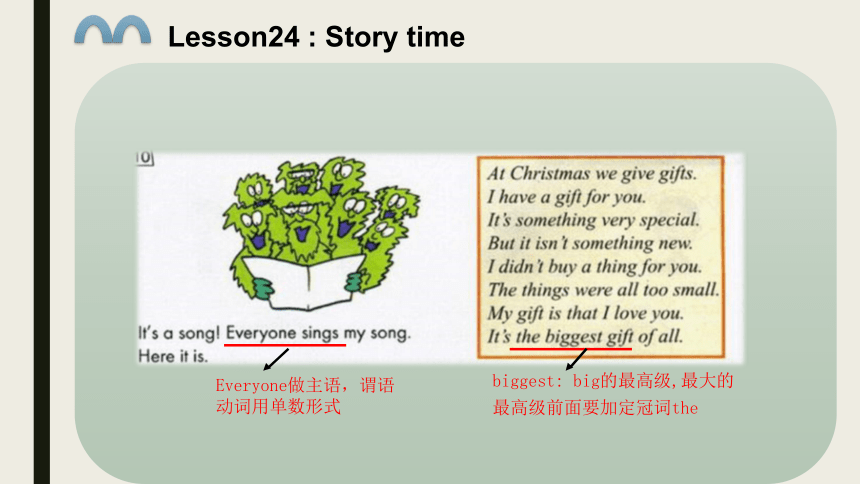 Lesson24 Maddy's Christmas 课件（27张PPT）
