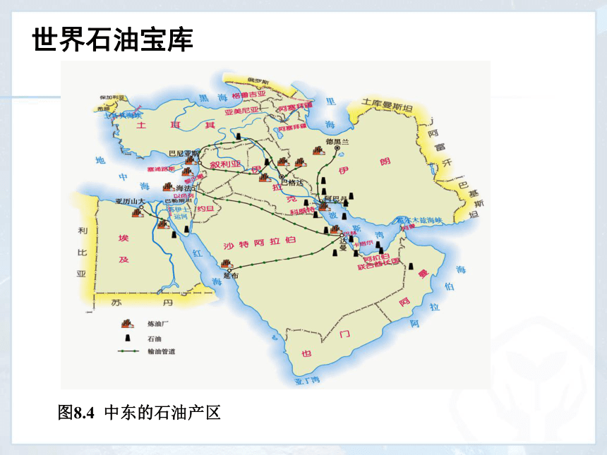 中图版八年级下册地理：6.2 中东 课件（共22张PPT）