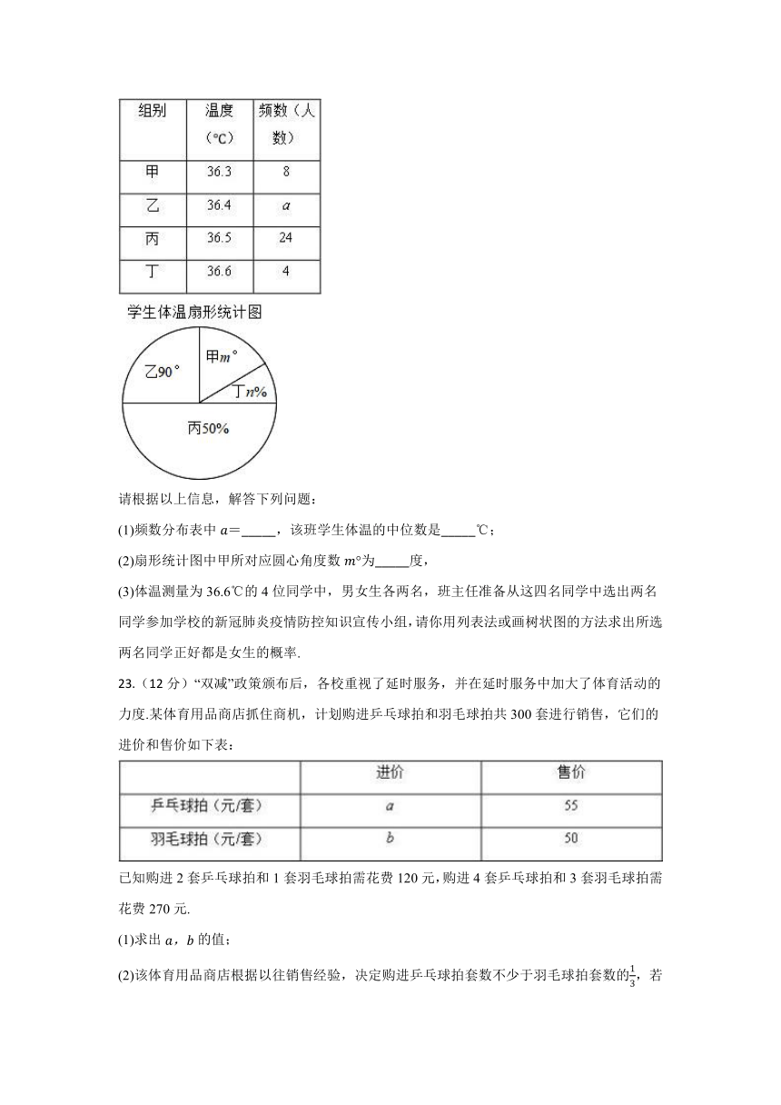 2024年人教版中考数学模拟试题（含答案）