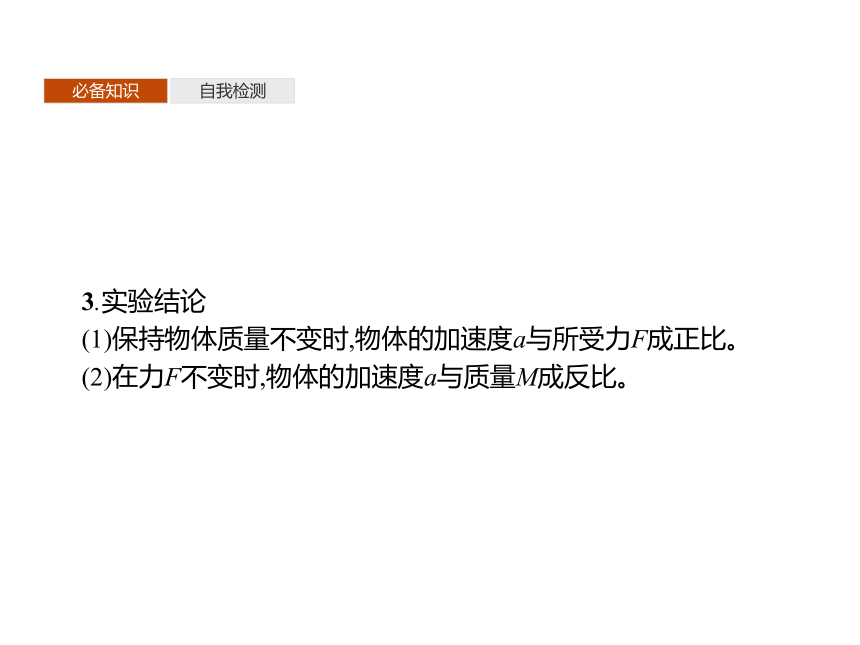 第四章　2　实验探究加速度与力、质量的关系—2020-2021【新教材】人教版（2019）高中物理必修第一册课件(共44张PPT)