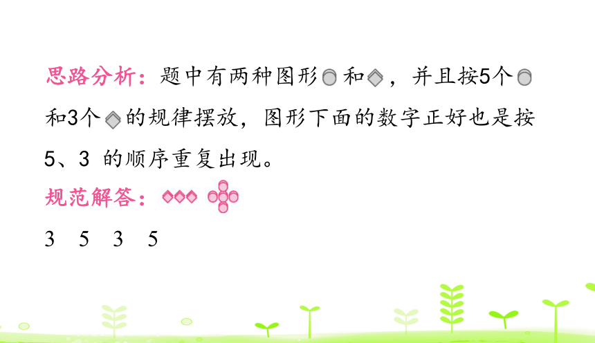 人教版数学一下 第7单元 找规律整理和复习 课件（27张）