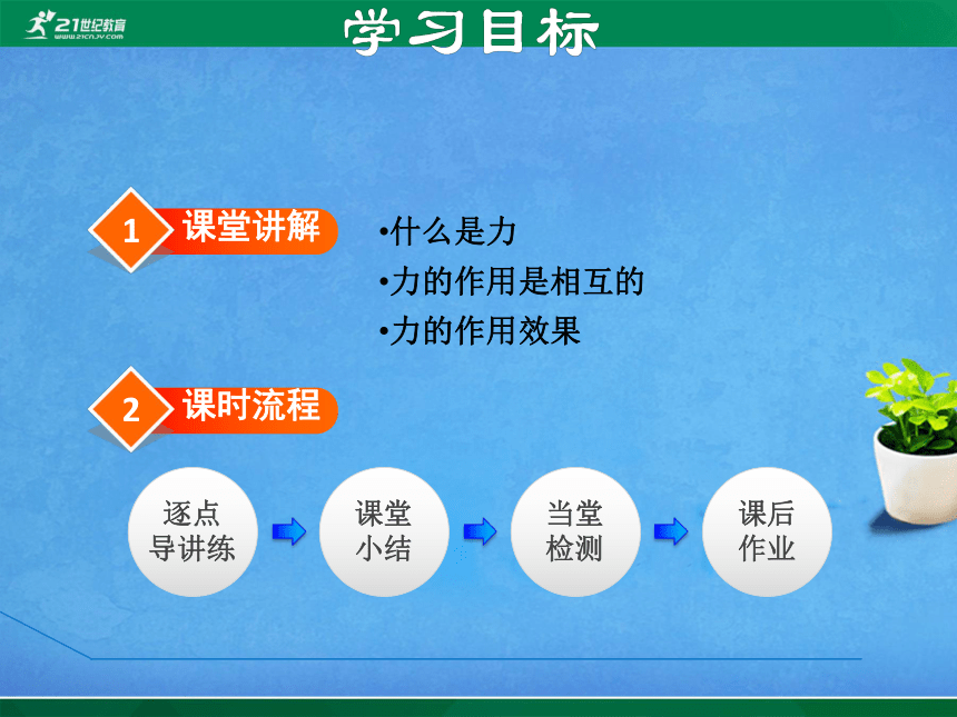 八年级物理沪科版上 第六章 第一节  力 PPT课件（共47张）