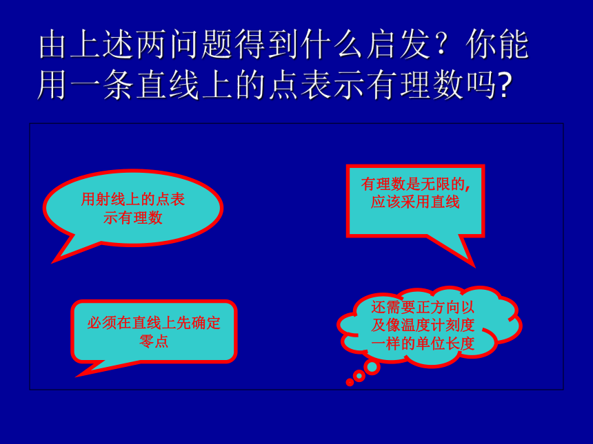 北师大版七年级数学上册2．2数轴课件（共22张PPT）