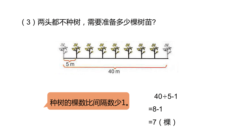 冀教版数学四年级上册第9单元探索乐园植树问题课件（24张PPT)