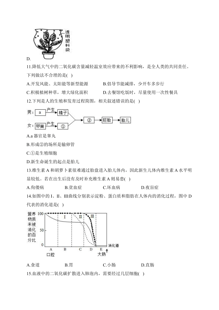 2024届中考生物模拟冲刺卷 【云南专用】（含解析）