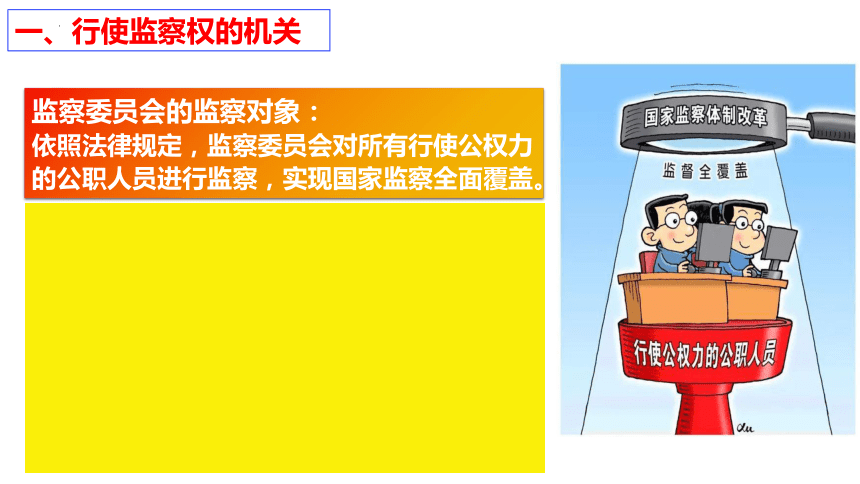 6.4 国家监察机关  课件（32  张ppt+内嵌视频 ）