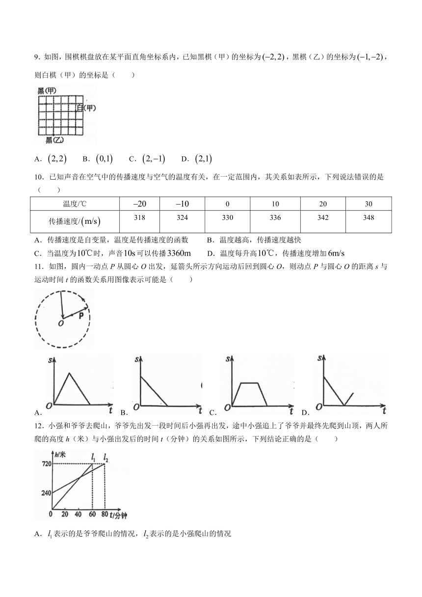 河北省秦皇岛市昌黎县2023-2024学年八年级下学期期中数学试题（含答案）