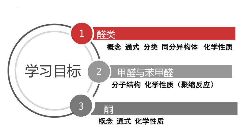 3.3.2 醛类  酮（课件）-2023-2024学年高二化学（人教版2019选择性必修3）（共63张PPT）