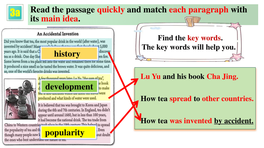 Unit 6 When was it invented? section A（3a-3c) 课件(共19张PPT) 2023-2024学年人教版英语九年级全册