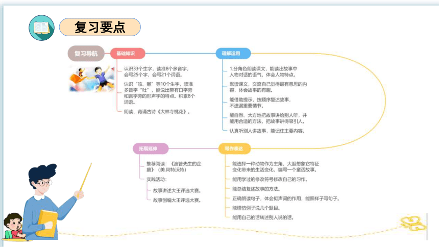 统编版三年级语文下册同步高效课堂系列第八单元（复习课件）