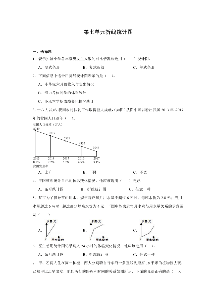 第七单元折线统计图 达标同步练  冀教版数学五年级下册（含答案）