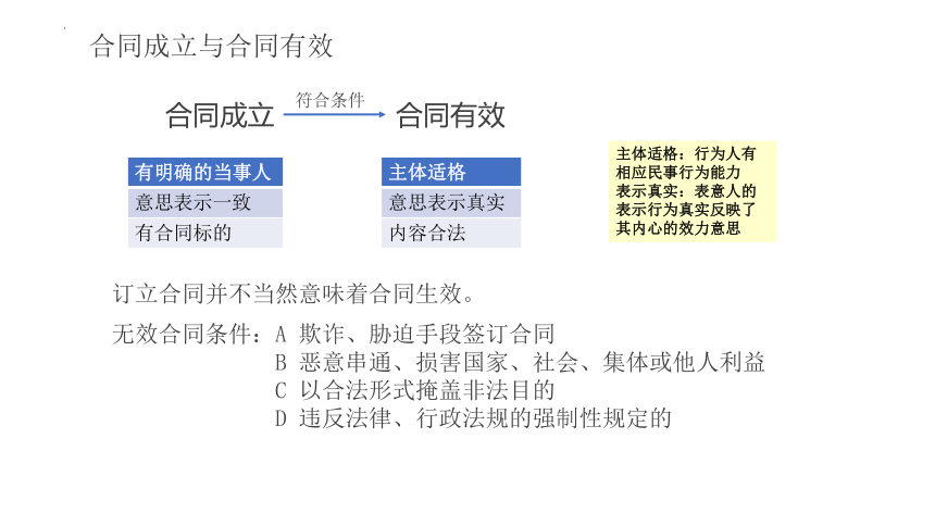 选择性必修二《法律与生活》 课件（30张ppt）-2024年高考政治三轮冲刺教材本本过（统编版）