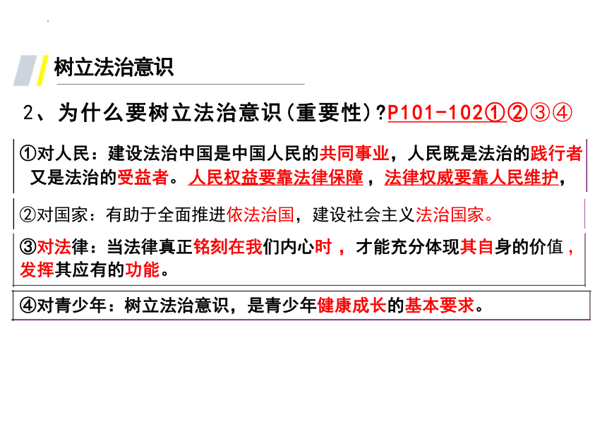 10.2 我们与法律同行 课件(共22张PPT)-2023-2024学年统编版道德与法治七年级下册