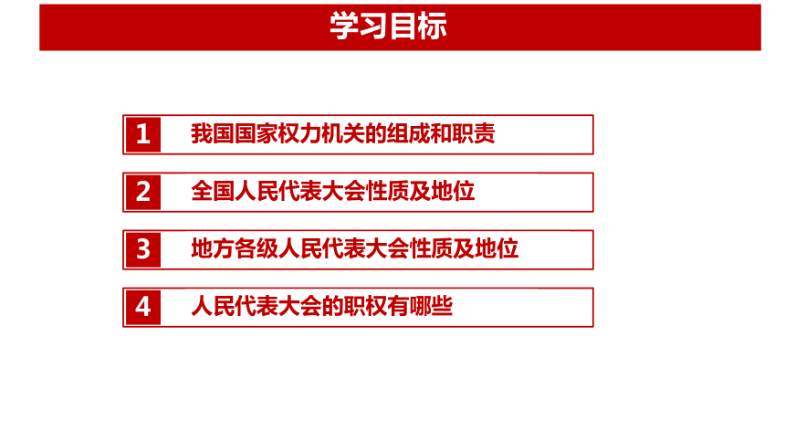 【核心素养目标】6.1国家权力机关 课件（共33张PPT）+内嵌视频