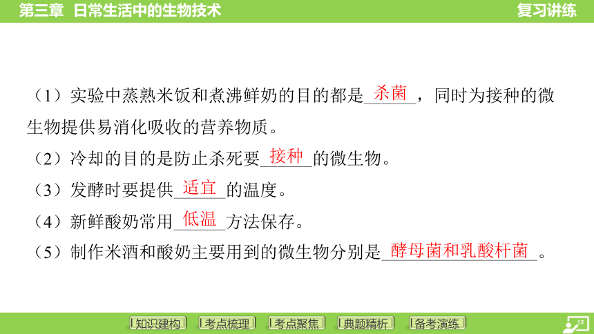 第一篇 第五单元 第三章 日常生活中的生物技术  课件 (共32张PPT)2024中考生物总复习专题突破(冀少版)