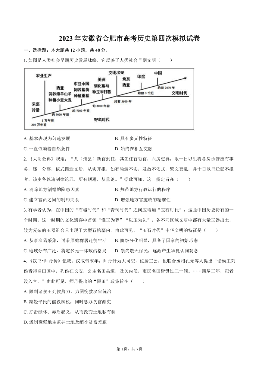 2023年安徽省合肥市高考历史第四次模拟试卷（含答案）