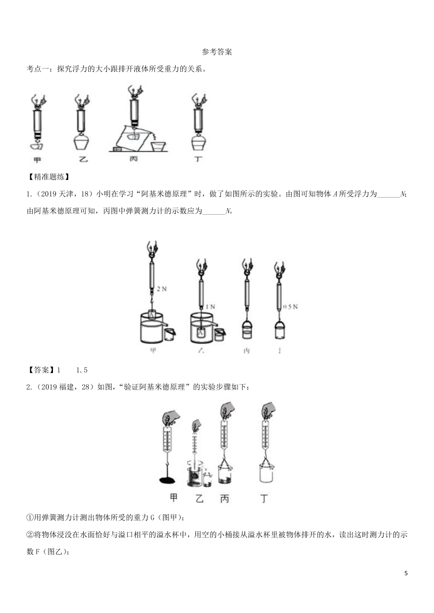 2020届中考物理知识点强化练习卷(六)阿基米德原理(含解析)(新版)新人教版