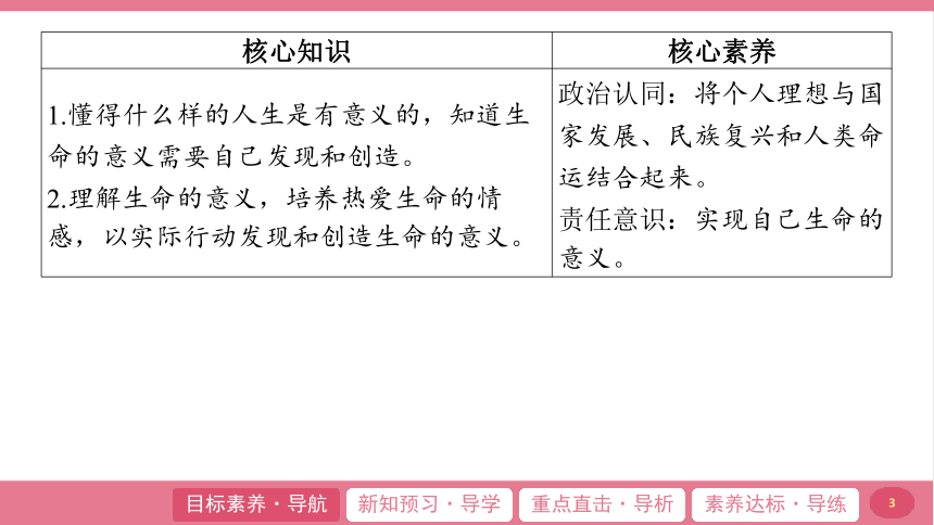 （核心素养目标）10.1 感受生命的意义 学案课件(共23张PPT) 2024-2025学年道德与法治统编版七年级上册