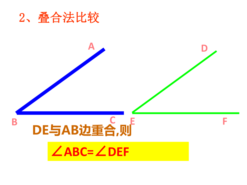 人教五四学制版六年级下册 9.3.2 角的比较与运算课件（32张PPT）