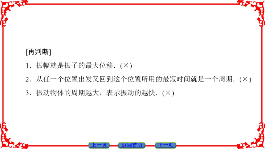 高中物理人教版选修3-4（课件）第十一章 机械振动 2 简谐运动的描述(共33张PPT)