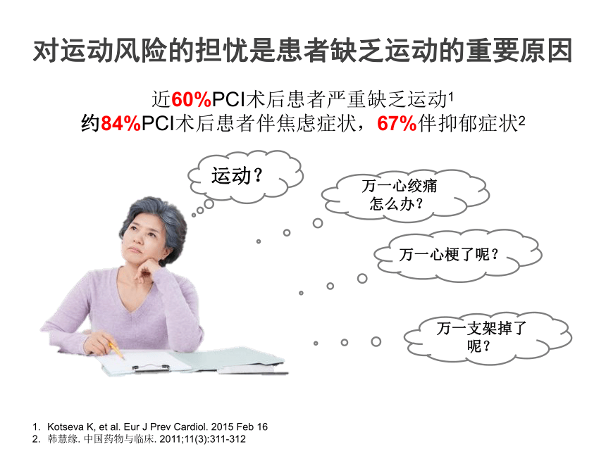 PCI术后的运动康复治疗 课件(共31张PPT)