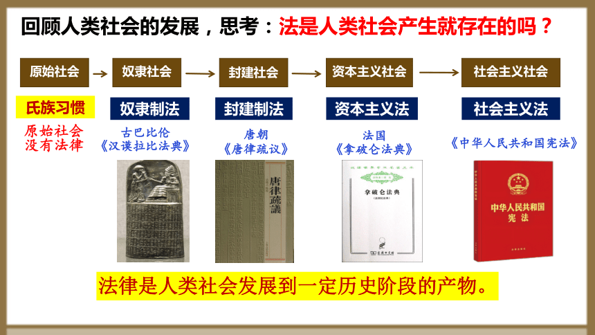 7.1 我国法治建设的历程 程课件(共47张PPT)-2023-2024学年高中政治统编版必修三政治与法治