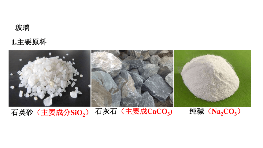 6.2化学与材料研制课件(共25张PPT)