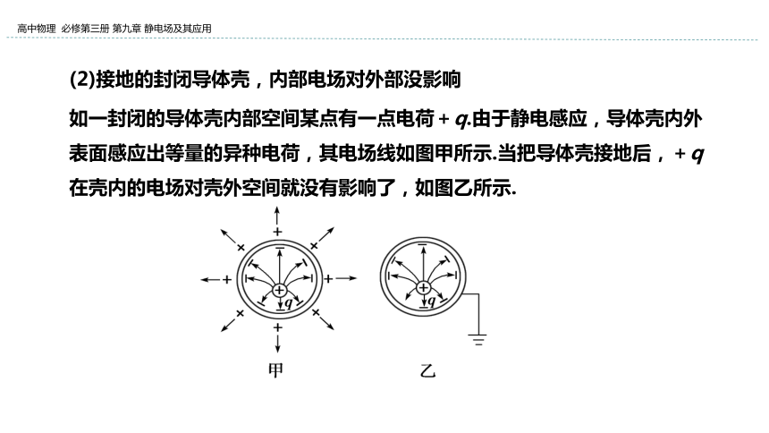 新教材物理必修第三册 9.4 静电的防止与利用 课件（22张ppt）