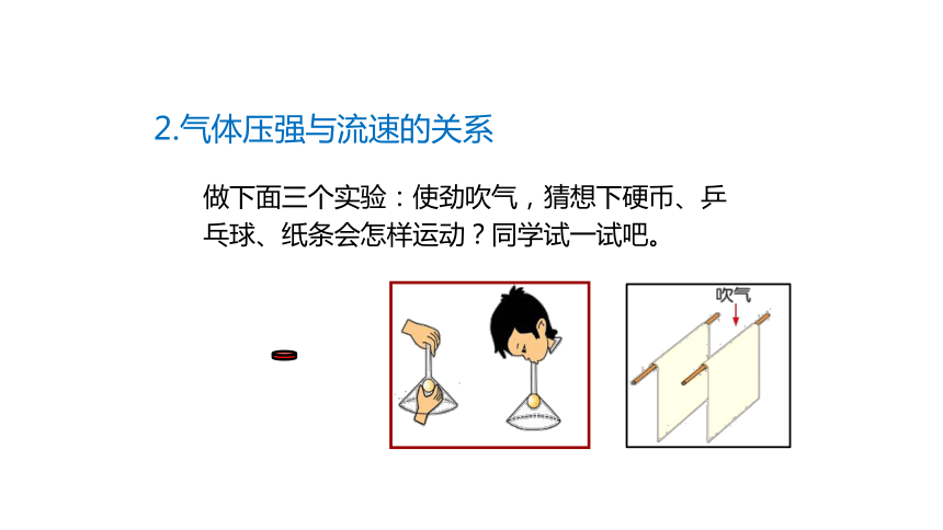 9.4 流体压强与流速的关系 课件(共21张PPT) 2023-2024学年物理人教版八年级下册