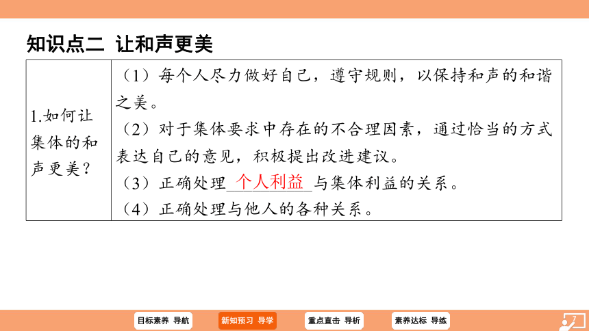 （核心素养目标）7.1 单音与和声 学案课件(共30张PPT) 2023-2024学年统编版道德与法治七年级下册课件