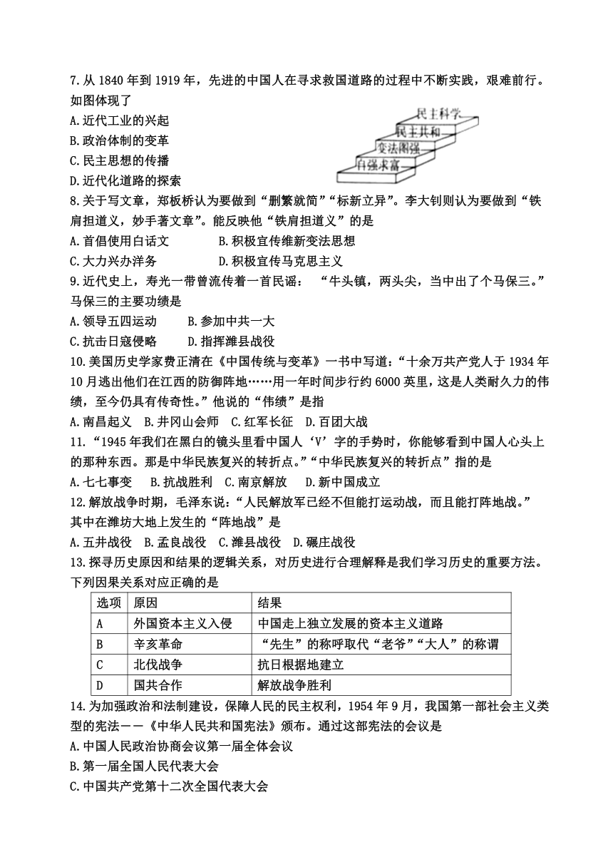 山东省潍坊寿光市2020年九年级中考二模历史试题（含答案）