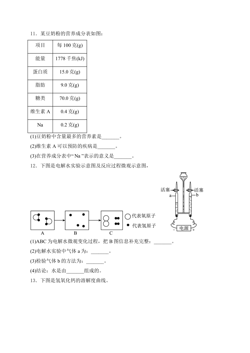 2024年吉林省吉林市九年级中考一模化学试卷(含解析)