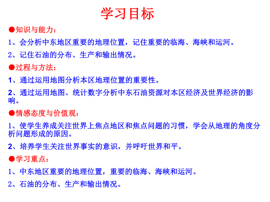 中图版八年级下册地理 6.2中东（ 26张PPT课件）