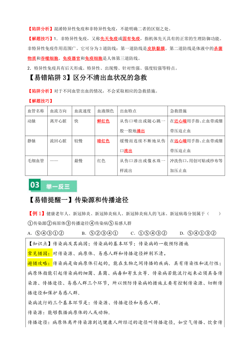 易错点13 健康地生活-备战2024年中考生物易错题（含解析）