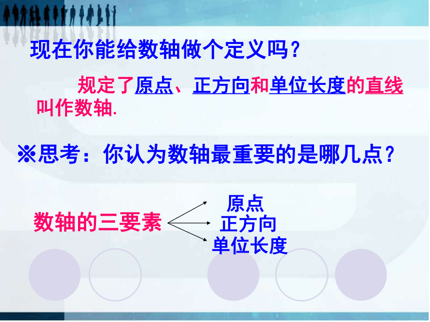 北师大版七年级数学上册  2.2 数轴  课件（25张）