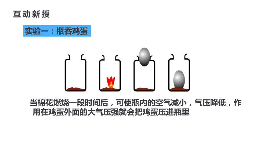 人教版八年级物理下册课件 9.3大气压强（23张ppt）