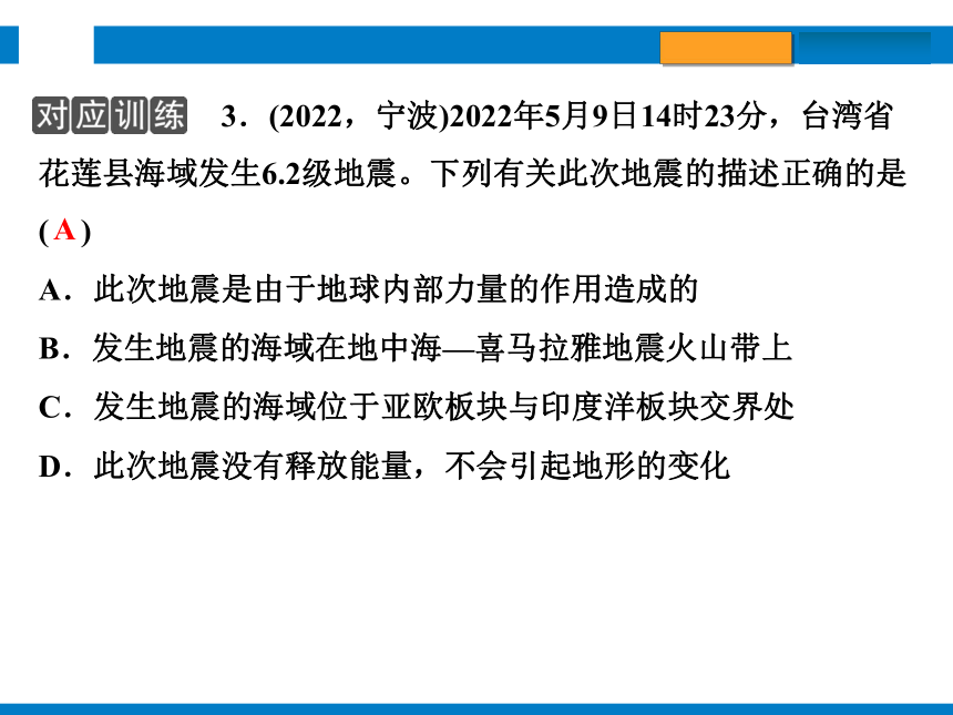 2024浙江省中考科学总复习第45讲　 人类生存的地球（课件 29张PPT）