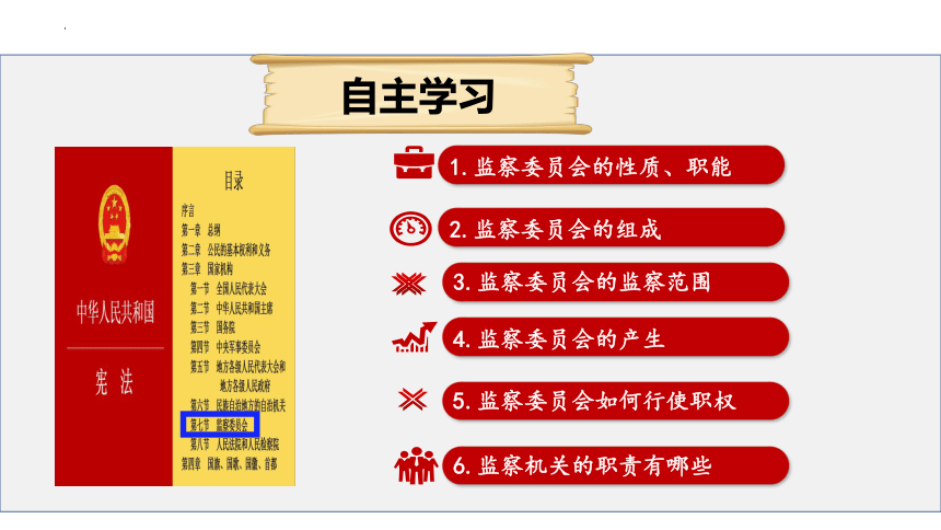 6.4 国家监察机关 课件(共32张PPT)+内嵌视频-2023-2024学年统编版道德与法治八年级下册