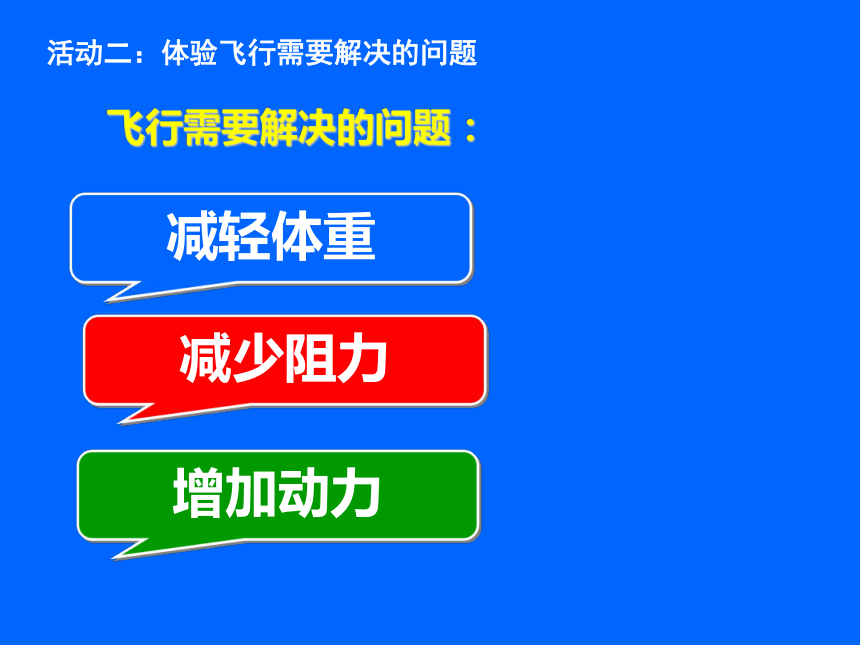 苏科版七年级下册生物 12.1鸟类 课件(30张PPT)