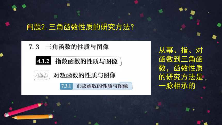 高中数学人教B版必修三：复习—研究函数性质的方法再认识 课件（67张ppt）