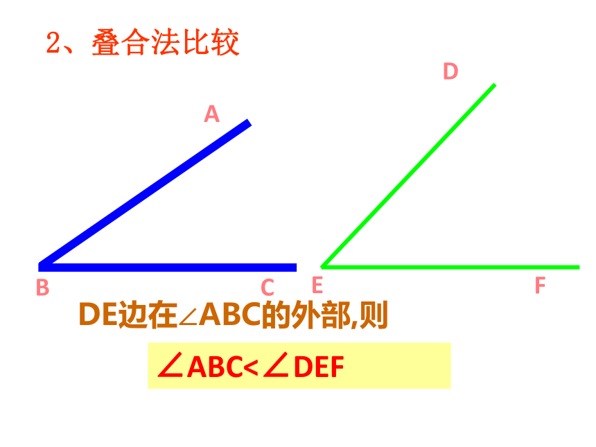 人教五四学制版六年级下册 9.3.2 角的比较与运算课件（32张PPT）