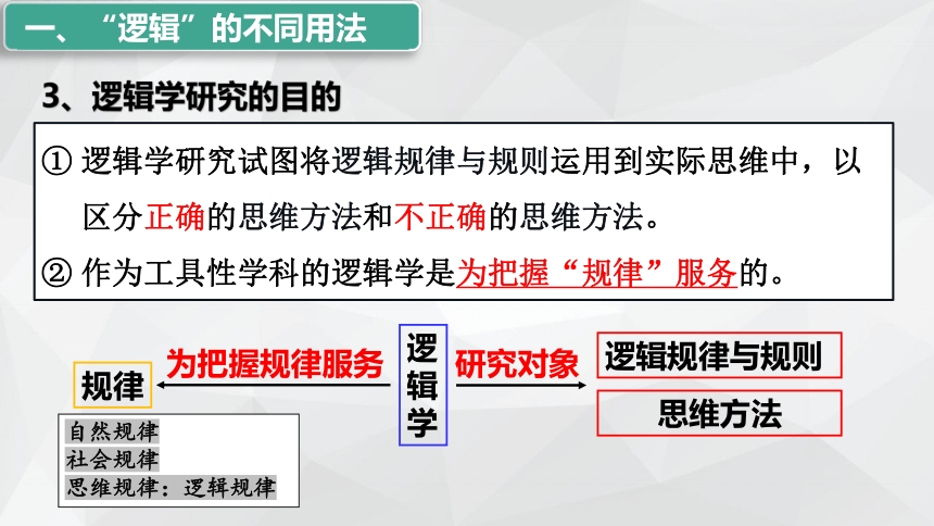 2.1 “逻辑”的多种含义课件(共30张PPT+内嵌1个视频)-2023-2024学年高中政治统编版选择性必修三逻辑与思维